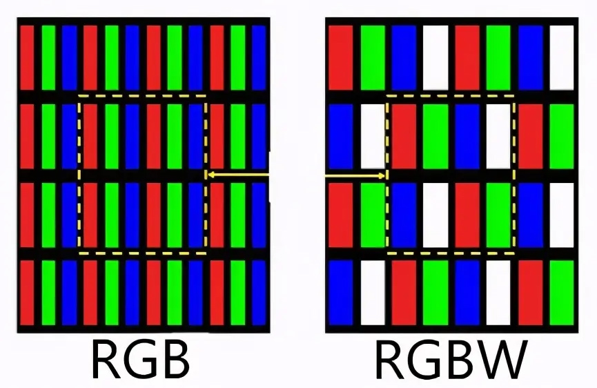 How to find the display resolution corresponding to the motherboard CPU